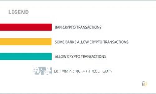 Plus Token钱包是真的吗?全面解析与风险警示