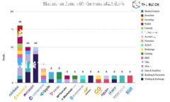 trx币可以提到钱包吗  bi