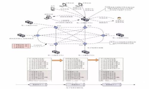 如何使用Token钱包进行数字货币管理:完整指南