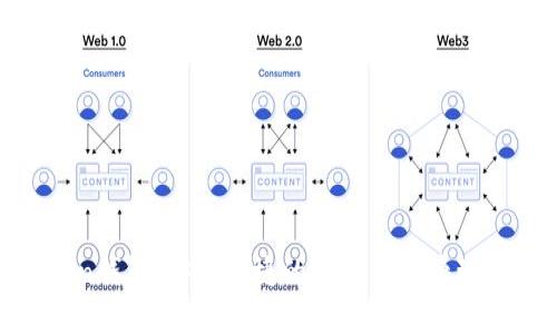 ME Token钱包:安全便捷的数字货币管理解决方案