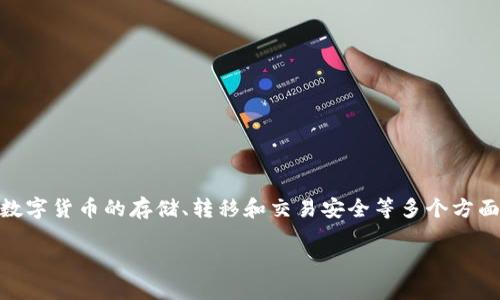 关于“SHIB币可以提到火币钱包吗?”这一问题,其实涉及到数字货币的存储、转移和交易安全等多个方面。下面将详细解答这个问题,并提供相关的内容和借鉴信息。
### SHIB币如何提到火币钱包?新手必看指南