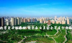 关于“SHIB币可以提到火币