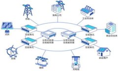 Sum Token钱包：安全管理加
