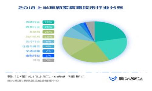 Sum Token钱包:安全管理加密资产的新方式