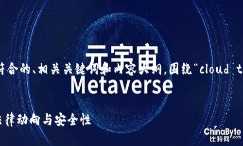 为了满足您的需求,我将提供一个符合的、相关关键词和内容大纲,围绕“cloud token云钱包立案”进行详细的讨论。
动画标签
云钱包立案:揭秘Cloud Token的法律动向与安全性