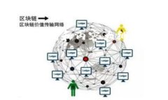 为了满足您的需求，我将
