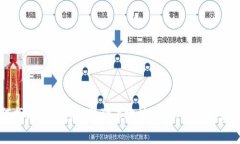 ### 如何找到壹钱包的狗狗
