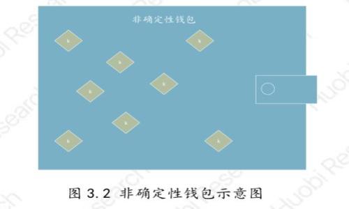   如何使用TP钱包安全管理狗狗币：详细教程与常见问题解答 / 

 guanjianci 狗狗币, TP钱包, 数字货币, 钱包教程 /guanjianci 

## 内容主体大纲

1. 什么是狗狗币？
   - 狗狗币的起源与发展历程
   - 狗狗币的特点与用途

2. 什么是TP钱包？
   - TP钱包的功能与特色
   - TP钱包的安全性分析

3. 如何下载并安装TP钱包？
   - 下载安装步骤
   - 钱包创建过程

4. 如何在TP钱包中添加狗狗币？
   - 添加狗狗币的详细流程
   - 注意事项与常见问题

5. 如何用TP钱包进行狗狗币交易？
   - 交易操作步骤
   - 交易建议与风险提示

6. 如何确保TP钱包的安全性？
   - 钱包安全设置
   - 防范诈骗与黑客攻击的技巧

7. 常见问题解答
   - 如何找回丢失的钱包？
   - 怎样恢复忘记的密码？
   - TP钱包是否支持其他币种？
   - 如何联系TP钱包支持团队？
   - 狗狗币的未来走势如何？
   - 除TP钱包外还有哪些推荐的钱包？
   - 如何进行狗狗币的长线投资？

## 内容

### 什么是狗狗币？

#### 狗狗币的起源与发展历程
狗狗币（Dogecoin）是一种基于光速交易的虚拟货币，最初于2013年12月6日发布。其创建灵感来源于网络上的流行文化——柴犬（Shiba Inu）的表情包。最初，它是作为一种“开心货币”而诞生，意在与比特币等主流数字货币形成对比，强调轻松与趣味性。狗狗币社区在短短几年的时间里便迅速发展壮大，吸引了大量的用户与矿工。随着时间推移，狗狗币逐渐被应用于小费和筹款活动，展示出其在数字货币生态中独特的价值。

#### 狗狗币的特点与用途
狗狗币的最大特点是其低交易费用和快速的确认时间，用户可以在几秒钟内完成交易。此外，狗狗币还具有通货膨胀特征，其总供应量没有上限，这使得其在微交易和小额支付方面具有优势。如今，狗狗币已被用于在线支付、筹款、慈善活动等多种场合，越来越多的商家和平台开始接受狗狗币作为支付方式。

### 什么是TP钱包？

#### TP钱包的功能与特色
TP钱包是一款功能强大的数字货币钱包，支持多种加密货币的存储和管理。除了基本的存币和取币功能外，TP钱包还支持去中心化交易（DEX）、应用程序（DApps）以及数字资产的跨链转移。其独特的用户界面设计使得即使是初学者也能轻松上手。同时，TP钱包支持多语言界面，满足全球用户的需求。

#### TP钱包的安全性分析
TP钱包注重用户资产的安全性，采用高强度加密技术来保护用户私钥。此外，TP钱包还实现了多重验证机制，用户在进行交易时需要经过身份验证和确认，大大降低了资产被盗的风险。创建冷钱包和在线钱包之间的区别是TP钱包的另一个安全特色，使用户可以灵活选择适合自己的资产管理方式。

### 如何下载并安装TP钱包？

#### 下载安装步骤
要下载TP钱包，用户只需前往其官方首页，选择适合自己手机平台（安卓或iOS）的版本进行下载。下载安装完成后，打开应用程序，进入注册界面。

#### 钱包创建过程
首次使用TP钱包时，用户需要创建一个新的钱包账户。根据界面提示输入密码并确认，然后系统将生成一组助记词（助记词是恢复钱包的重要信息，请妥善保管）。创建完成后，用户将被引导至钱包首页，准备进行资产管理。

### 如何在TP钱包中添加狗狗币？

#### 添加狗狗币的详细流程
用户登录TP钱包后，可以在首页点击“添加资产”按钮，搜索“狗狗币”，然后选择“添加”即可。通过这个简单的操作，狗狗币将被成功添加到用户的资产列表中。

#### 注意事项与常见问题
在添加狗狗币时，用户需确保所添加的狗狗币版本正确，避免因选择错误版本而导致资产丢失。此外，用户还需关注狗狗币的网络状态，确保在网络稳定的情况下进行添加操作。

### 如何用TP钱包进行狗狗币交易？

#### 交易操作步骤
在TP钱包中进行狗狗币交易的步骤相对简单，用户仅需选择资产列表中的狗狗币，点击“发送”或“接收”按钮，根据提示输入目标地址或扫描二维码，输入交易金额即可完成交易。用户在确认交易信息后，进行二次身份验证，这样能有效提高交易的安全性。

#### 交易建议与风险提示
在进行狗狗币交易时，为避免因价格波动或网络拥堵而造成损失，建议用户及时关注市场动态，并选择交易时机。此外，用户在交易过程中，应确保输入地址无误，建议使用复制粘贴的方式，以避免因人为输入错误而导致的资产损失。

### 如何确保TP钱包的安全性？

#### 钱包安全设置
TP钱包提供多种安全设置选项，用户可以选择设置交易密码、指纹识别等方式增强钱包的安全性。此外，用户应定期更新钱包密码，并避免使用过于简单的密码，确保账户安全。

#### 防范诈骗与黑客攻击的技巧
用户在使用TP钱包时，应保持警惕，警惕网络诈骗和钓鱼网站。建议用户仅在官方网站或应用商店中下载TP钱包，避免下载来自不明来源的应用。此外，不要轻信他人在社交媒体上提供的投资建议，保持财务的独立思考。

### 常见问题解答

#### 如何找回丢失的钱包？
如果用户丢失了TP钱包，可以通过之前保存的助记词进行恢复。打开TP钱包，选择“恢复钱包”，输入助记词即可找回钱包。重要提醒是，助记词必须非常保密，因为任何持有助记词的人都可以访问该钱包中的资产。

#### 怎样恢复忘记的密码？
若用户忘记了TP钱包的密码，可以尝试使用助记词恢复钱包，该过程不会需要原始密码。如果没有助记词，则无法恢复密码，只能通过创建新钱包来重新管理资产。

#### TP钱包是否支持其他币种？
是的，TP钱包支持多种主流数字货币，不仅限于狗狗币。用户可以在钱包中选择不同币种进行管理，方便进行多种资产的投资和交易。

#### 如何联系TP钱包支持团队？
用户可以通过TP钱包官方网页找到联系方式，通常有邮箱和在线客服等渠道。建议在提交问题时提供详细信息，以便客服能更快地提供帮助。

#### 狗狗币的未来走势如何？
狗狗币近几年的发展引起了广泛关注，许多投资者对此感到乐观。值得注意的是，数字货币市场变化无常，投资需谨慎，因此用户应根据市场走势作出理性判断。

#### 除TP钱包外还有哪些推荐的钱包？
除了TP钱包，用户还可以考虑使用币安钱包、火币钱包和MetaMask等主流数字货币钱包，这些钱包也提供丰富的功能与较高的安全性。

#### 如何进行狗狗币的长线投资？
狗狗币作为一种数字资产，用户在进行长线投资时建议需关注其项目发展动态、社区活跃度及市场需求，同时合理配置资产与投资难度，以降低潜在风险。

以上为狗狗币与TP钱包的基本介绍及使用指南，希望能帮助用户更好地管理和使用狗狗币。