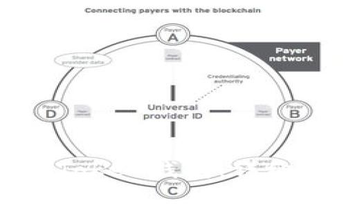 如何有效地授权Token钱包:详细指南与实用技巧