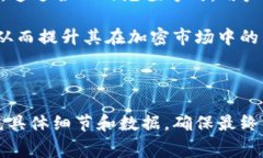    怎样给 Token 钱包矿工费