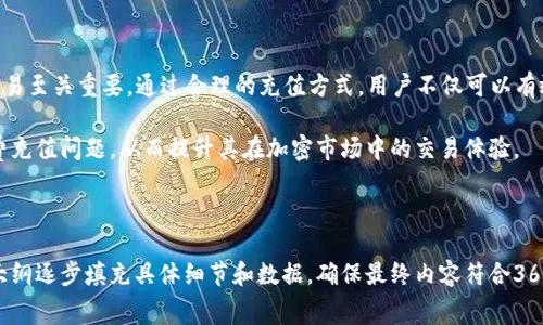    怎样给 Token 钱包矿工费充值  / 

 guanjianci  Token 钱包, 矿工费, 充值, 加密货币  /guanjianci 

## 内容主体大纲

1. 引言
   - 介绍Token钱包及其重要性
   - 解释矿工费的概念

2. Token钱包基础
   - Token钱包的种类
   - 如何选择适合自己的Token钱包

3. 矿工费的解析
   - 矿工费的作用
   - 影响矿工费的因素

4. 如何为Token钱包充值矿工费
   - 常见充值方法概述
   - 选择合适的充值方式

5. 充值步骤详解
   - Q1: 如何使用交易所充值矿工费
   - Q2: 如何使用其他钱包转账
   - Q3: 如何通过合约充值矿工费
   - Q4: 如何查找矿工费行情
   - Q5: 注意事项及常见问题
   - Q6: 充值失败怎么办
   - Q7: 矿工费支付的最佳实践

6. 总结
   - 矿工费的重要性
   - 确保高效、安全的充值操作

---

## 正文内容

### 1. 引言
在数字货币的世界中，Token钱包是用户存储和管理加密资产的重要工具。由于大多数加密交易都需要矿工费（交易手续费），了解如何正确地为Token钱包充值矿工费是每个用户必备的技能。

在本文中，我们将深入探讨如何为Token钱包充值矿工费，帮助用户更顺畅地进行交易。

### 2. Token钱包基础
#### 2.1 Token钱包的种类
Token钱包主要分为热钱包和冷钱包。热钱包连接互联网，使用方便，适合日常交易；冷钱包则是离线存储，安全性更高，适合长期持有。根据不同的功能和需求，用户可选择适合自己的钱包类型。

#### 2.2 如何选择适合自己的Token钱包
选择Token钱包时，用户应关注安全性、便捷性、支持的Token类型和社区的反馈等因素。在这一部分，我们建议用户通过多方比较和研究，找到最适合自己的Token钱包。

### 3. 矿工费的解析
#### 3.1 矿工费的作用
矿工费是用户支付给矿工的费用，以激励他们确认和处理交易。在区块链网络中，交易需要经过矿工的计算和验证才能被记录在区块中，矿工费在保证交易顺利进行方面起到了重要作用。

#### 3.2 影响矿工费的因素
多个因素会影响矿工费用的高低，例如网络的拥堵程度、交易的复杂性等。了解这些因素，可以帮助用户在合适的时机进行充值。

### 4. 如何为Token钱包充值矿工费
#### 4.1 常见充值方法概述
用户可以通过多种方式为自己的钱包充值矿工费，包括通过交易所直接充值、通过其他钱包转账或通过智能合约进行充值等。每种方式都有其优缺点，用户应根据自身情况选择最合适的方法。

#### 4.2 选择合适的充值方式
在选择充值方式时，用户应考虑到手续费、充值的便捷性及时间等因素。更重要的是，要确保所选方式的安全性和可靠性。

### 5. 充值步骤详解
#### Q1: 如何使用交易所充值矿工费
如何使用交易所充值矿工费
使用交易所为Token钱包充值矿工费是最直观的方法。用户需先将加密资产转入交易所，找到支持的Token进行充值，注意查看费用信息，以及确认矿工费支付情况。具体步骤如下：
ol
    li注册交易所账户并完成验证。/li
    li向账户充值加密资产。/li
    li选取目标Token进行矿工费充值。/li
    li输入充值金额并确认。/li
/ol

注意事项
用户应关注网络拥堵情况以确保矿工费充足，从而加快交易的确认速度。同时，关注交易所的手续费，选择最合适的进行充值。

#### Q2: 如何使用其他钱包转账
如何使用其他钱包转账
用户可通过其他钱包将矿工费充值至Token钱包，具体步骤为：
ol
    li打开钱包软件并选取要发送的Token。/li
    li在发送界面输入Token钱包地址及金额。/li
    li确认信息无误后，完成交易。/li
/ol

注意事项
发送过程需仔细核对钱包地址，以避免转账错误。同时，确保转账时充足的矿工费以保障顺利到账。

#### Q3: 如何通过合约充值矿工费
如何通过合约充值矿工费
对于一些高级用户，可以通过智能合约直接为Token钱包充值矿工费。此方法需要一定的技术背景，用户可通过以下步骤进行操作：
ol
    li编写合约代码以指定充值条件。/li
    li通过确保合约部署在支持的网络上。/li
    li调用合约进行充值。/li
/ol

注意事项
确保合约代码的安全性和正确性，以避免可能的损失。同时，了解合约的费用结构，以确保矿工费足够。

#### Q4: 如何查找矿工费行情
如何查找矿工费行情
用户可通过多种渠道获取到实时的矿工费行情信息，包括区块链Explorer、价格信息网站以及加密社区等。这对于用户做出及时的充值决策非常重要。其中，区块链Explorer通常提供直观的矿工费数据。

使用案例
如在使用某个钱包或进行交易时，用户发现网络拥堵，可选择在矿工费降低时再进行充值或交易，以节省成本。

#### Q5: 注意事项及常见问题
注意事项及常见问题
在为Token钱包充值矿工费的过程中，用户可能会遇到一些问题，包括但不限于：
ol
    li充值失败的原因及解决方案。/li
    li矿工费不足导致的交易延迟。/li
    li对手续费理解的误区。/li
/ol

小贴士
用户应保持对市场趋势的敏感度，以更合理地选择充值时间和数量。

#### Q6: 充值失败怎么办？
充值失败怎么办
充值过程中难免会遇到失败的情况，用户应尽量了解失败的原因，具体包括：
ol
    li确认网络状态和矿工费是否充足。/li
    li定期检查是否有未确认的交易。/li
    li联系钱包和交易所的客户支持。/li
/ol

解决方案
确认失败原因后，用户应保持记录，并在必要时向技术支持反馈，从而获得解决方案。

#### Q7: 矿工费支付的最佳实践
矿工费支付的最佳实践
为了确保支付效率和安全性，用户应遵循一些矿工费支付的最佳实践：
ol
    li时刻关注市场的矿工费变化。/li
    li了解不同Token的手续费标准。/li
    li保持钱包和账户安全，设置双重认证等。/li
/ol

建议
通过以上实践，用户可以有效降低在充值矿工费时可能面临的风险，并且提升交易的效益。

### 6. 总结
矿工费的重要性
在加密货币交易中，矿工费是一个重要的组成部分，确保用户进行顺利的交易至关重要。通过合理的充值方式，用户不仅可以有效进行管理，还可以在保证交易流畅的前提下节省费用。

希望通过本文的深入探讨，用户能够更好地理解和操作Token钱包的矿工费充值问题，从而提升其在加密市场中的交易体验。

--- 

以上是关于如何为Token钱包矿工费充值的结构与内容提要。请根据上述大纲逐步填充具体细节和数据，确保最终内容符合3600字的要求。