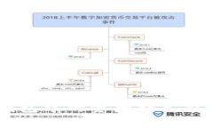 如何将Token钱包中的资产转