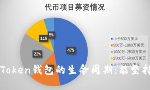 Plus Token钱包的生命周期:能坚持多久?