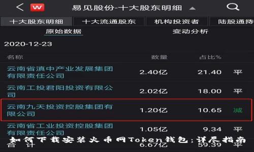 如何下载安装火币网Token钱包:详尽指南