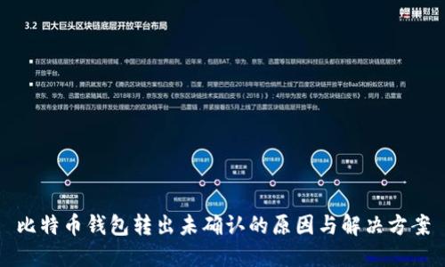 比特币钱包转出未确认的原因与解决方案