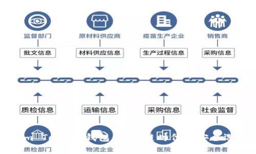 Sum Token 钱包:区块链时代的安全选择
