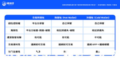 如何使用Token钱包兑换数字资产:详细指南