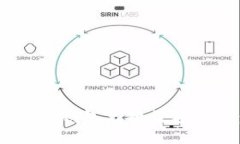 如何使用Token钱包兑换数字