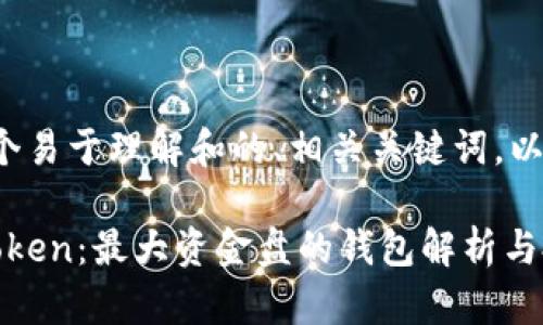 在此为您设定一个易于理解和的、相关关键词，以及内容主体大纲。

全面解析Plus Token：最大资金盘的钱包解析与投资风险