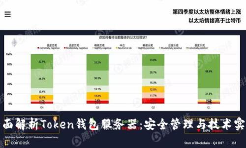 全面解析Token钱包服务器:安全管理与技术实现