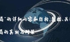 以下是关于“token钱包骗局
