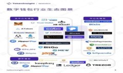 沈阳Token钱包：安全便捷的