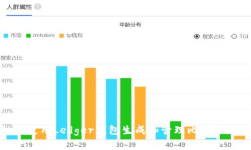 如何使用Ledger钱包生成和管理比特币地址