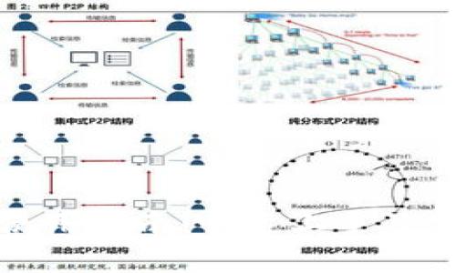 比特币钱包使用指南:快速上手及常见问题解答