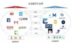 普及：Token灰色零钱包的完