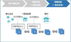 如何查找自己的USDT钱包地