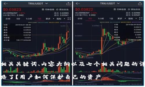 在这里，我为你提供一个符合的、相关关键词、内容大纲以及七个相关问题的详细介绍。以下是所需的构造内容：

揭秘：为什么Best Token钱包跑路了？用户如何保护自己的资产