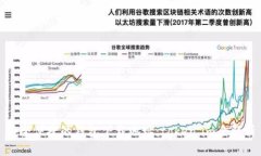安全便捷的钱包下载地址