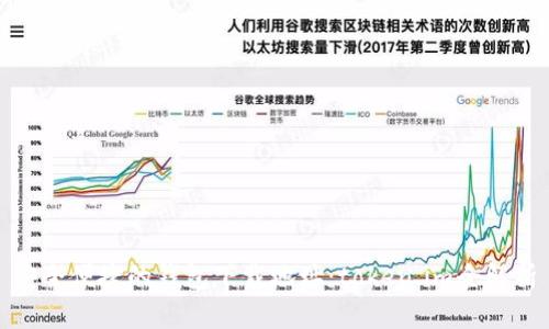 安全便捷的钱包下载地址:token.im全解析