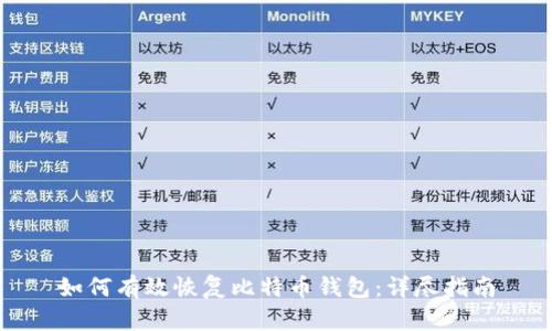 如何有效恢复比特币钱包:详尽指南