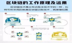 截至我最后的知识更新（