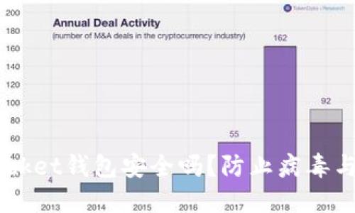 Token Pocket钱包安全吗?防止病毒与安全指南
