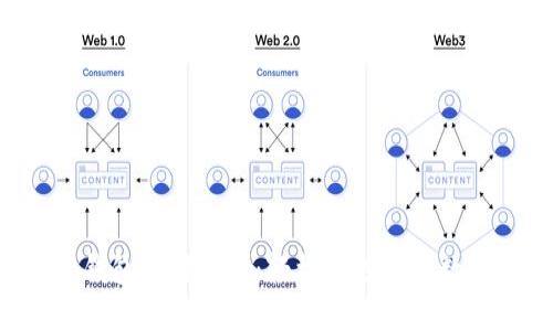 Token钱包支付攻略:轻松掌控您的数字资产