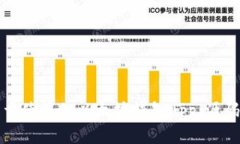 如何开发一款易于使用的