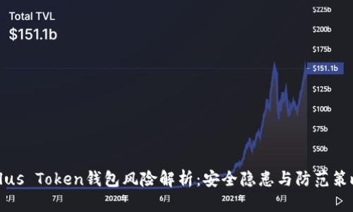 Plus Token钱包风险解析:安全隐患与防范策略