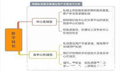 全面解析Token数字钱包:安全、便捷与投资新机遇