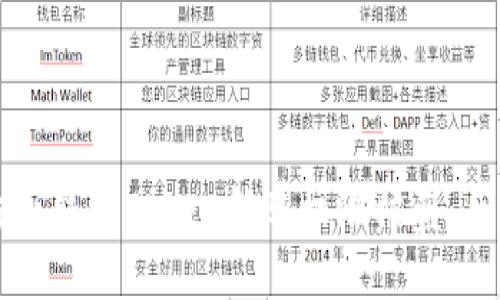 如何防止钱包Token转账权限被盗:全面指南