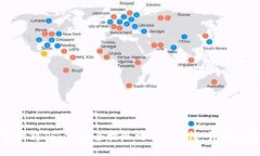 如何将Token安全提现到个人