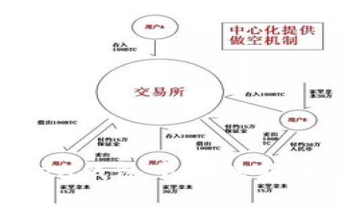 如何在Token钱包中兑换新币:完整指南