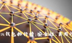 2023年最佳Token钱包排行榜