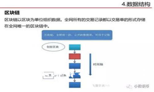 : 今天USDT钱包汇率解析:实时行情与投资建议