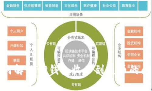 如何解决TP钱包收不到屎币的问题