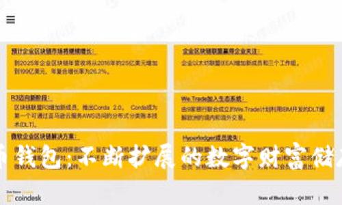 比特币钱包：不断扩展的数字财富储存空间