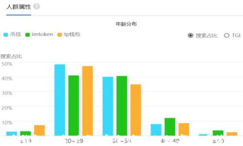 
比特币钱包官方下载：安全快速的数字货币管理利器