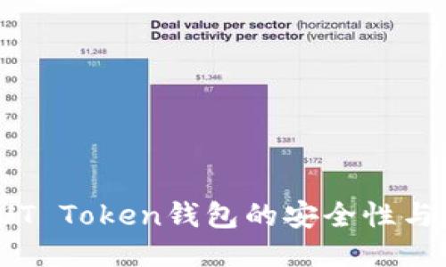 探讨SUT Token钱包的安全性与可靠性