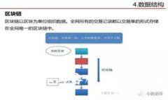 Plus Token钱包人工客服：全